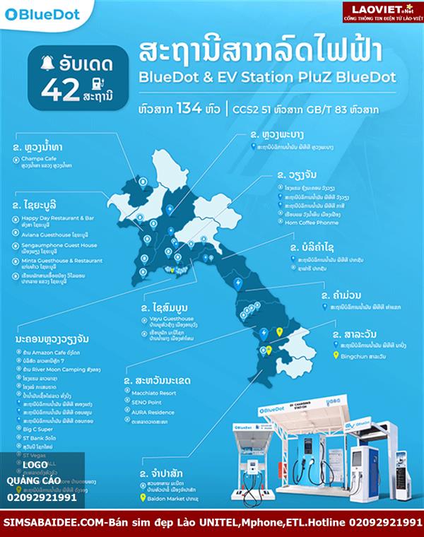 BlueDot EV charger in Laos